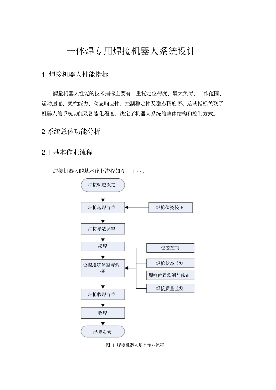 一体焊方案分析_第1页