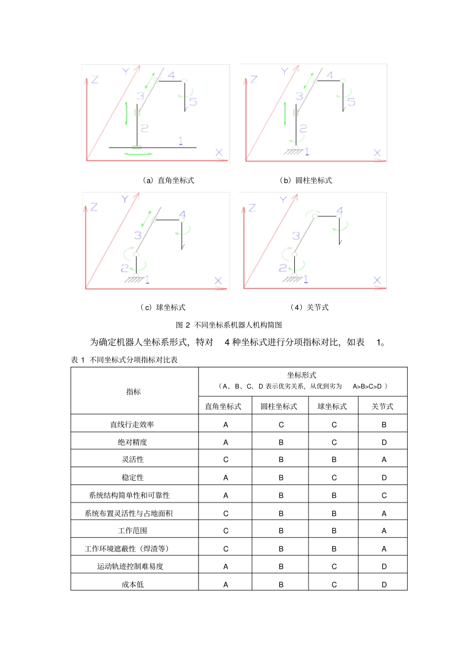 一体焊方案分析_第3页