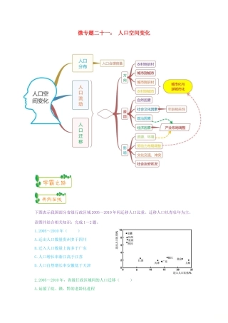 高考地理第一轮复习 专题6 微专题二十一 人口空间变化思维导图学案-人教版高三全册地理学案