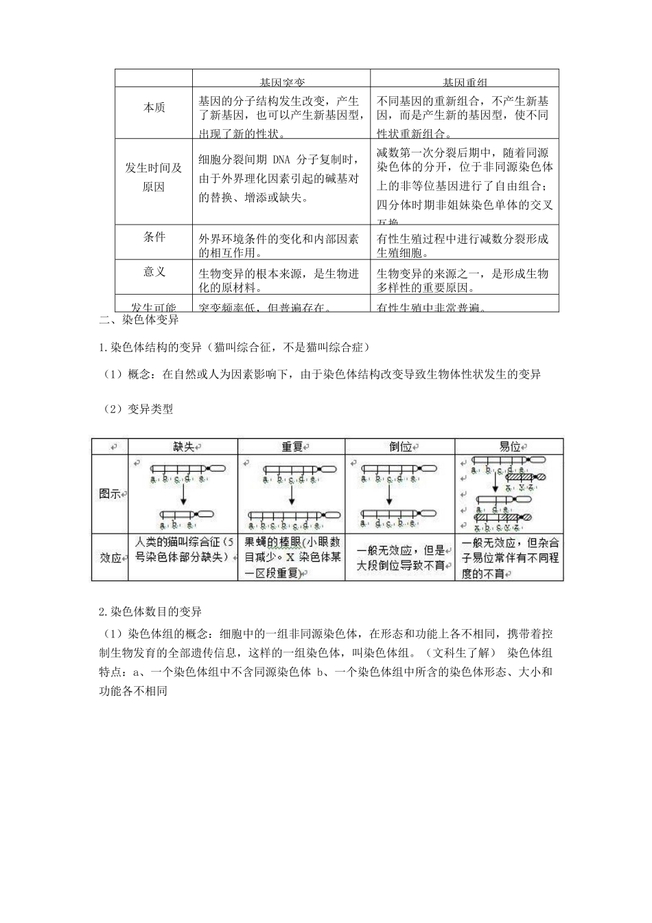 高中生物学业水平测试复习 第11讲 基因突变及其他变异学案-人教版高二全册生物学案_第2页