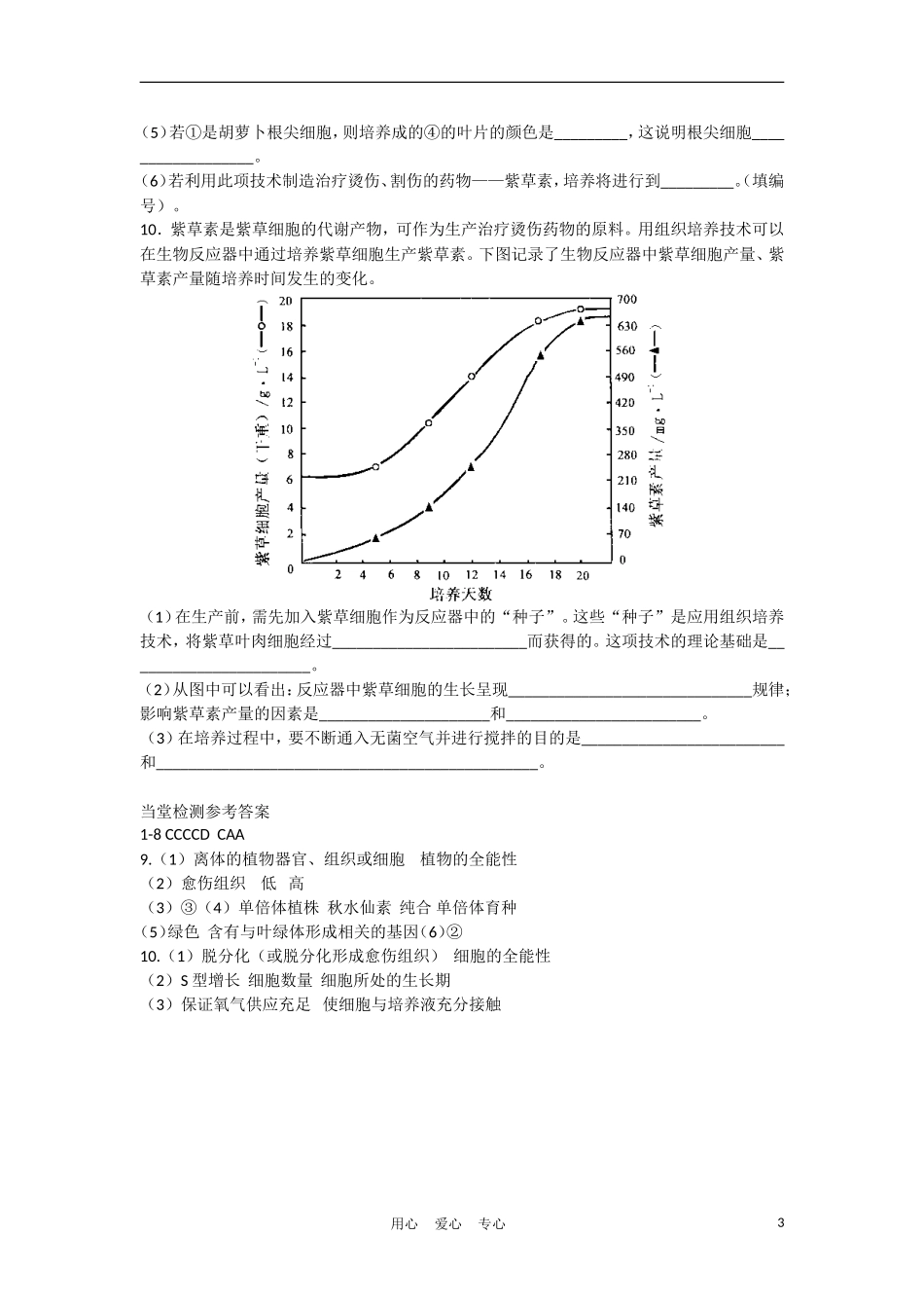 高中生物《植物的克隆》学案1 浙科版选修3_第3页