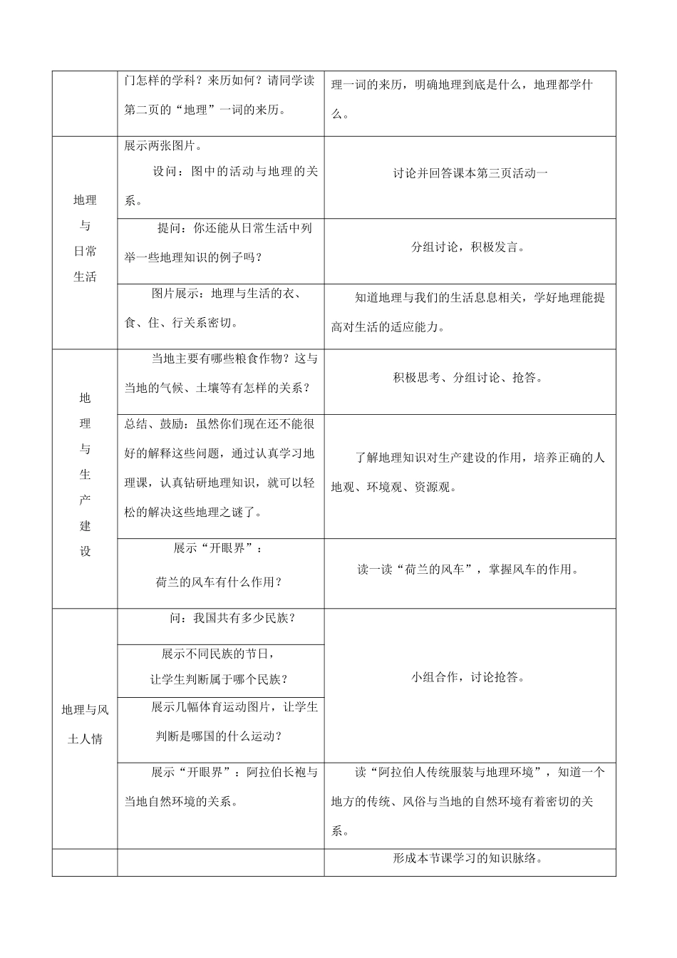 2014-2015学年七年级地理上册 第一章 第一节 我们身边的地理知识教学设计 湘教版_第2页