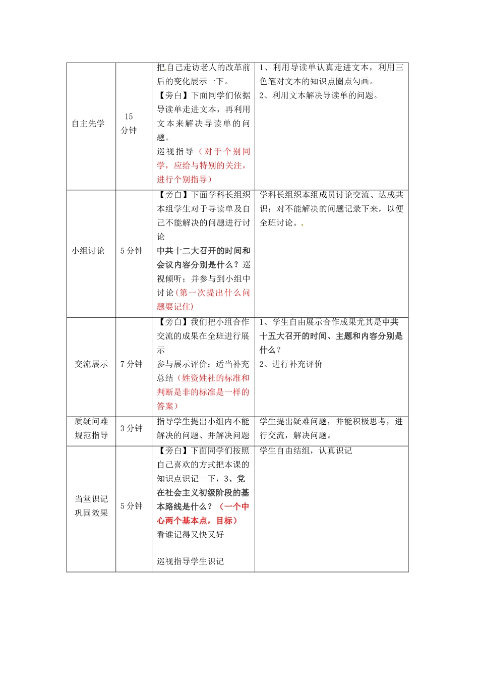 江苏省徐州市八年级历史下册 第三学习主题 建设中国特色社会主义 第12课《沿着中国特色社会主义道路前进》学案 川教版-川教版初中八年级下册历史学案_第2页