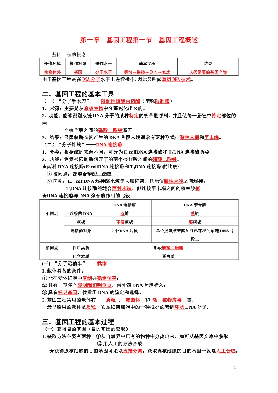 高中生物《基因工程概述》学案1 苏教版选修3_第1页