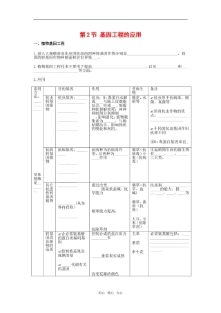 高中生物： 112 基因工程的应用（学案）中图版选修3
