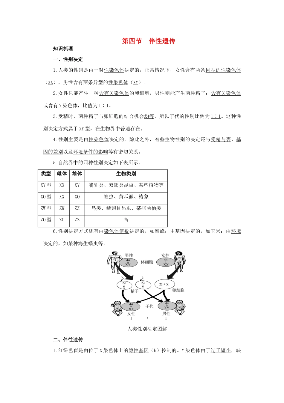 高中生物 知识梳理 第二单元 第一章 第四节 伴性遗传学案（含解析）中图版必修2-中图版高中必修2生物学案_第1页