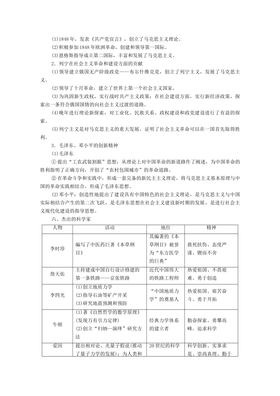 （统考版）高考历史二轮复习 第二篇 考前回扣 巩固保分 第四辑 专题回扣保温 紧扣必备知识 板块4 专题16 中外历史人物评说学案（含解析）-人教版高三全册历史学案_第3页
