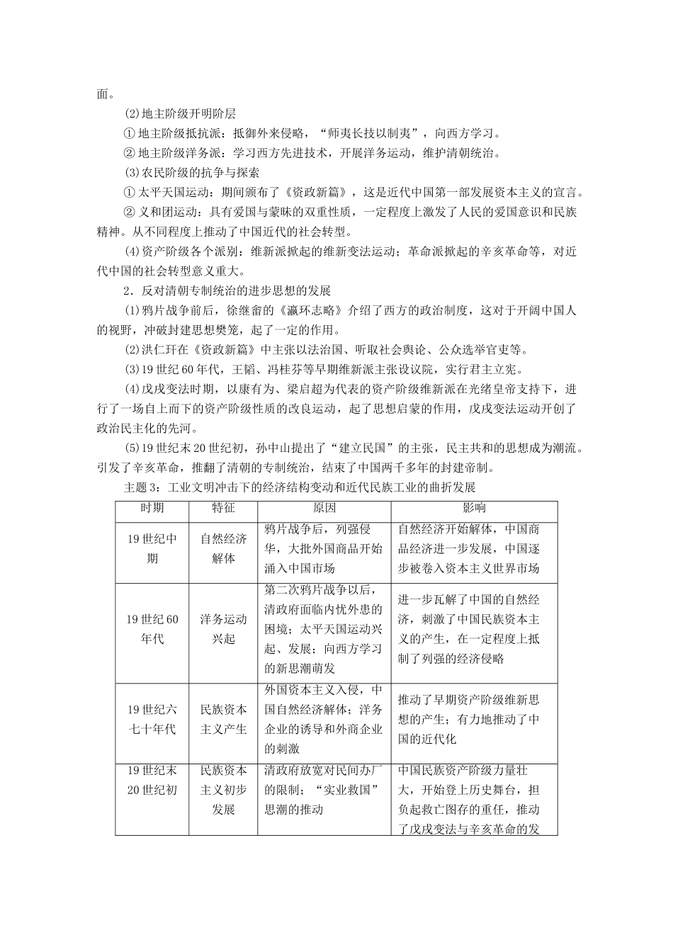 （统考版）高考历史二轮复习 第二篇 考前回扣 巩固保分 第三辑 纵横贯通历史 重组必备知识 第1层面 第2单元 中国近现代史学案（含解析）-人教版高三全册历史学案_第3页