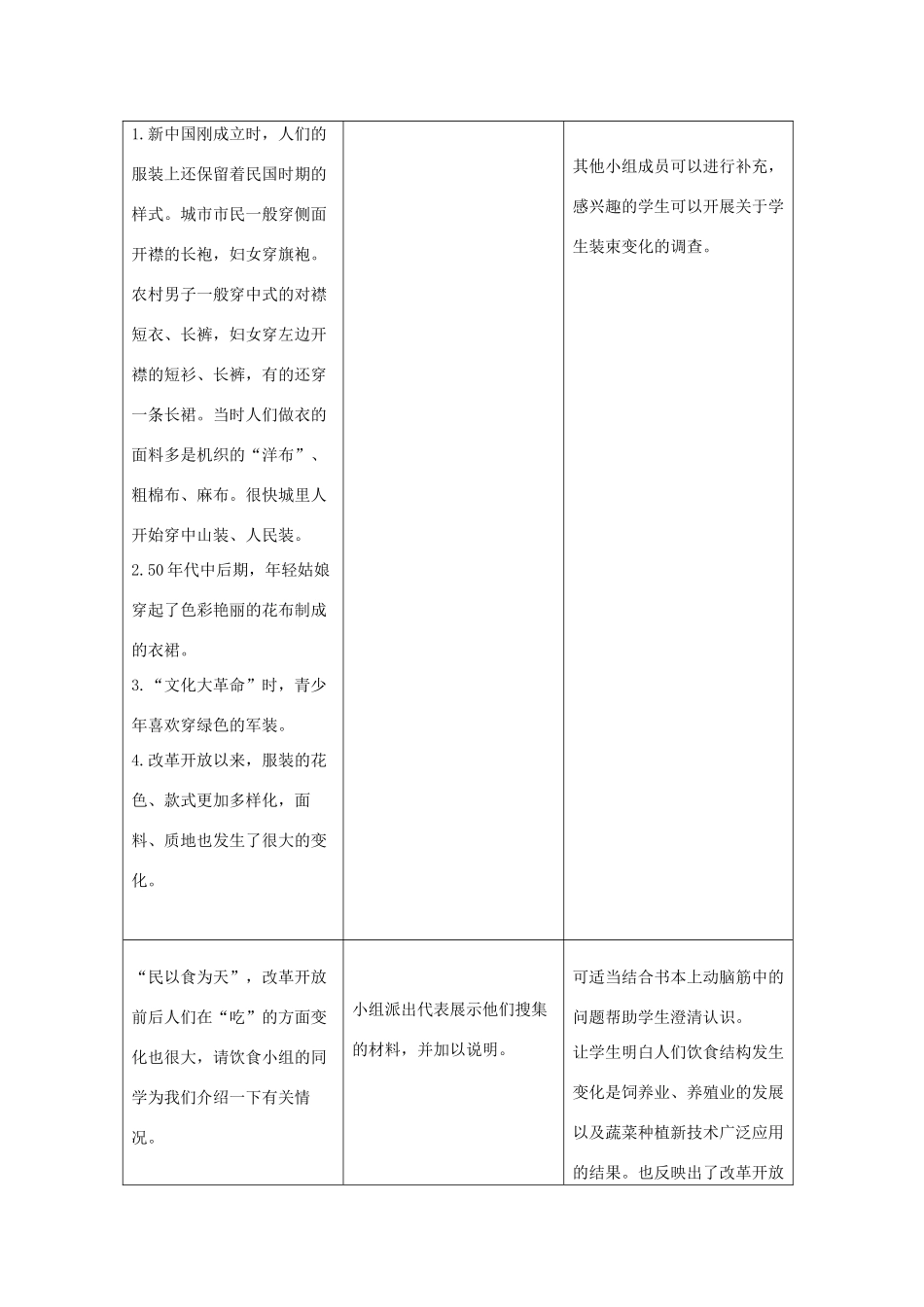 2014八年级历史下册 第21课 人们生活方式的变化（第1课时）教案 新人教版_第3页