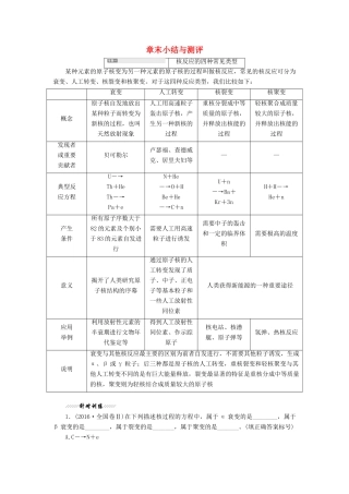高中物理 第4章 章末小结与测评学案 鲁科版选修3-5-鲁科版高中选修3-5物理学案