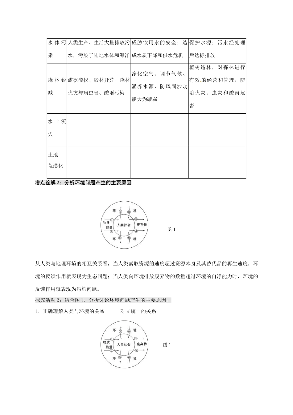 高考地理 专题七 人类与高考地理环境的协调发展（第2课时）学案-人教版高三全册地理学案_第3页