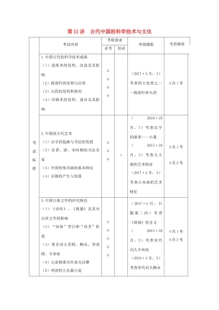 （浙江专版）高考历史大一轮复习 专题十三 中国传统文化主流思想的演变和古代科技与文化 第31讲 古代中国的科学技术与文化学案-人教版高三全册历史学案