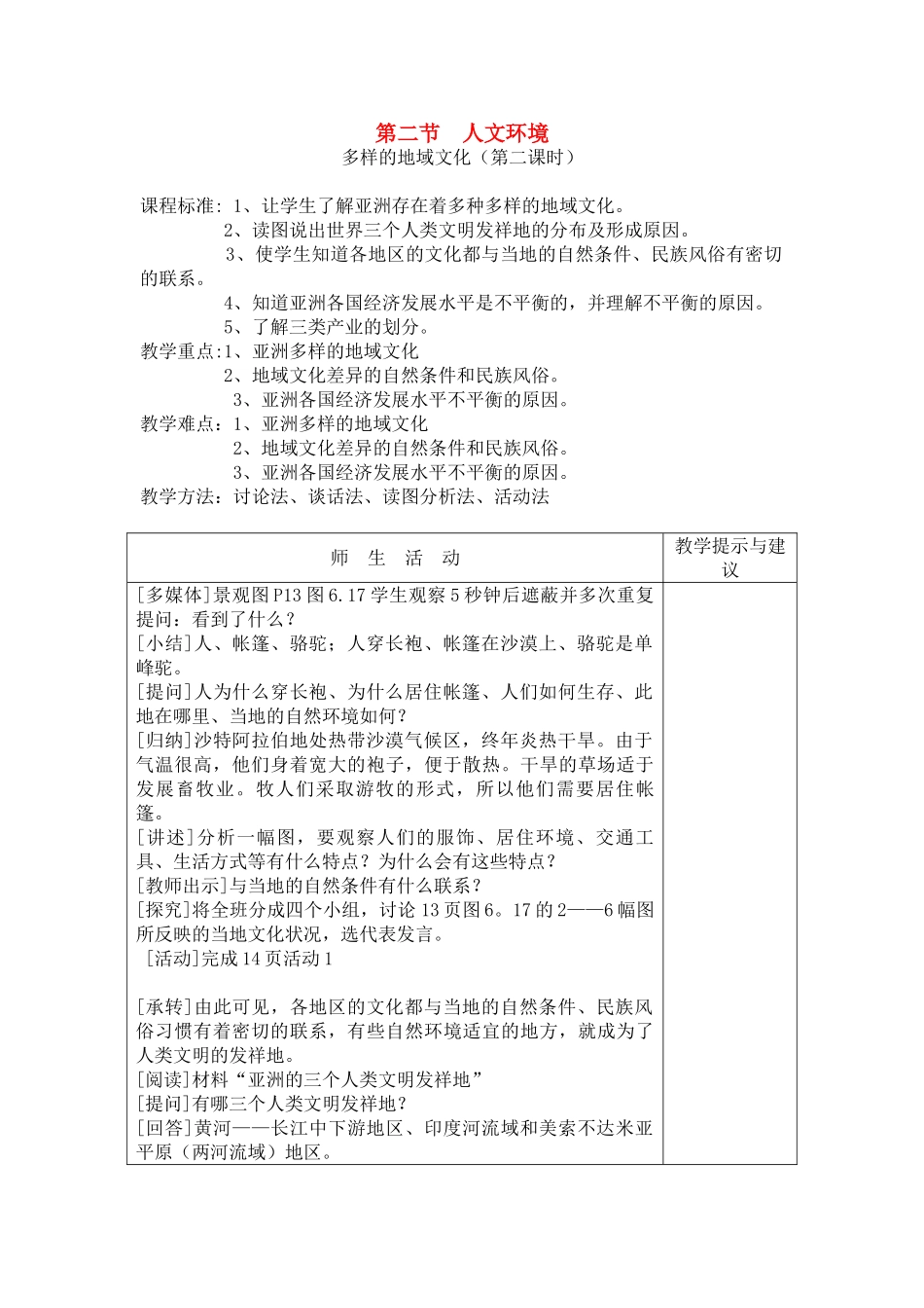 七年级地理下册：第六章第二节 人文环境（学案） 2人教版新课标_第1页