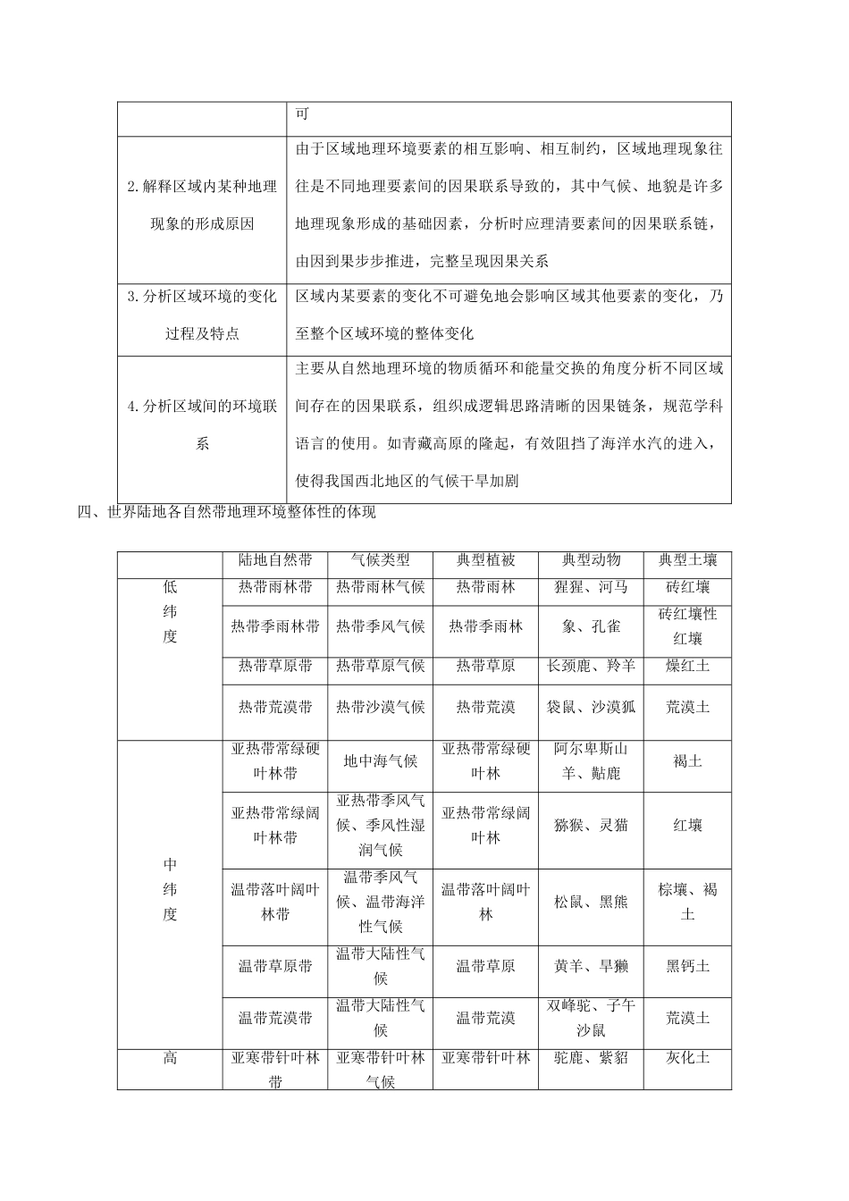 高考地理二轮复习微专题要素探究与设计 专题5.1 整体性学案-人教版高三全册地理学案_第3页