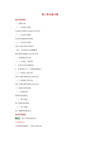 湖南省张家界市慈利县赵家岗土家族乡中学八年级政治上册 第二单元复习课 湘教版