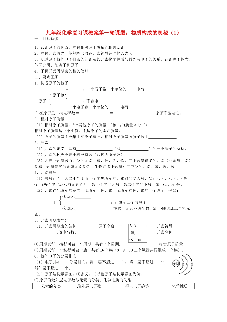 2012届中考化学专项复习重点教案6_第1页