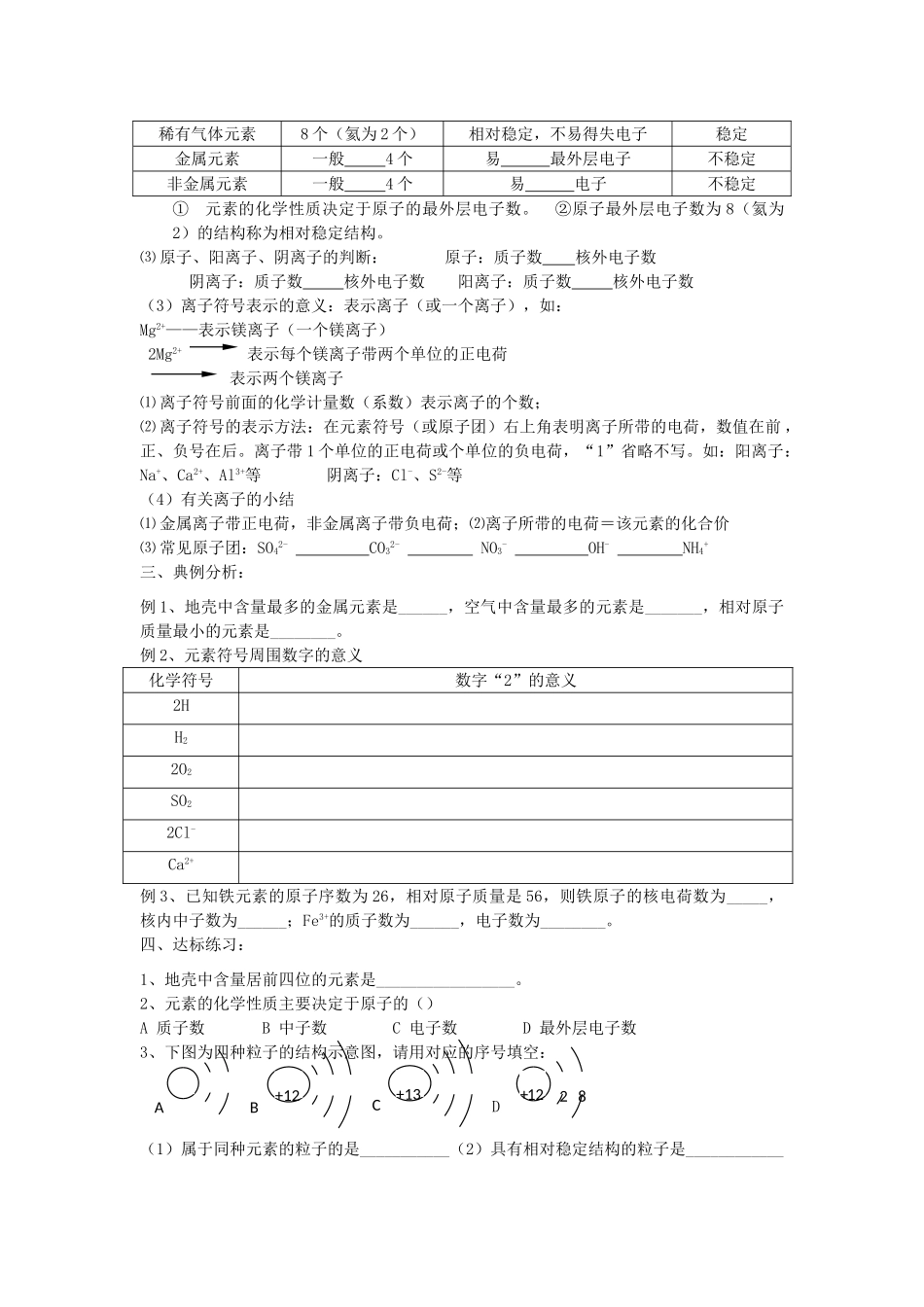 2012届中考化学专项复习重点教案6_第2页