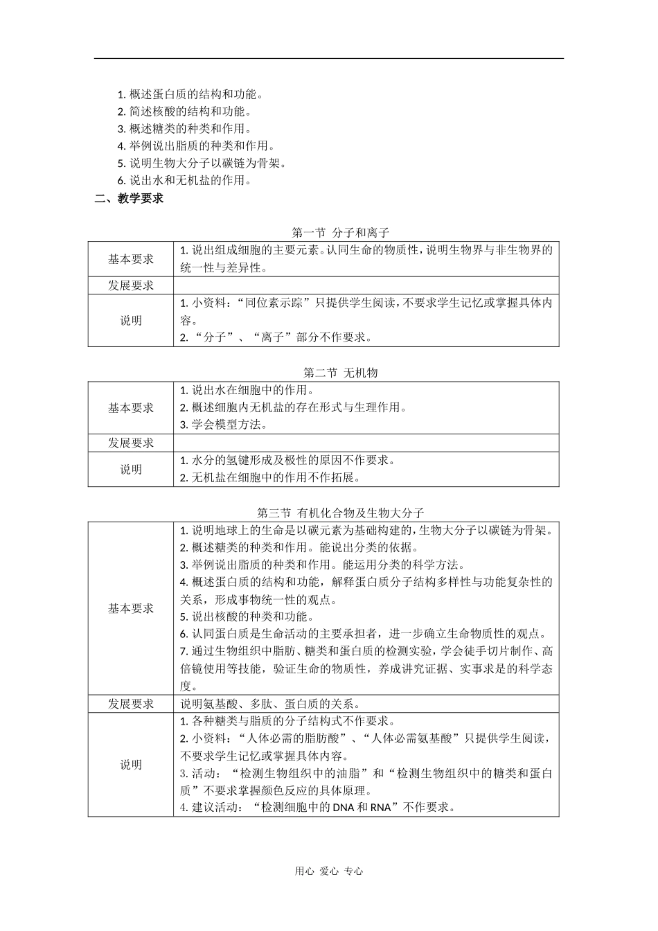 高中生物：第1章《细胞的分子组成》学案（2）浙科版必修1_第2页