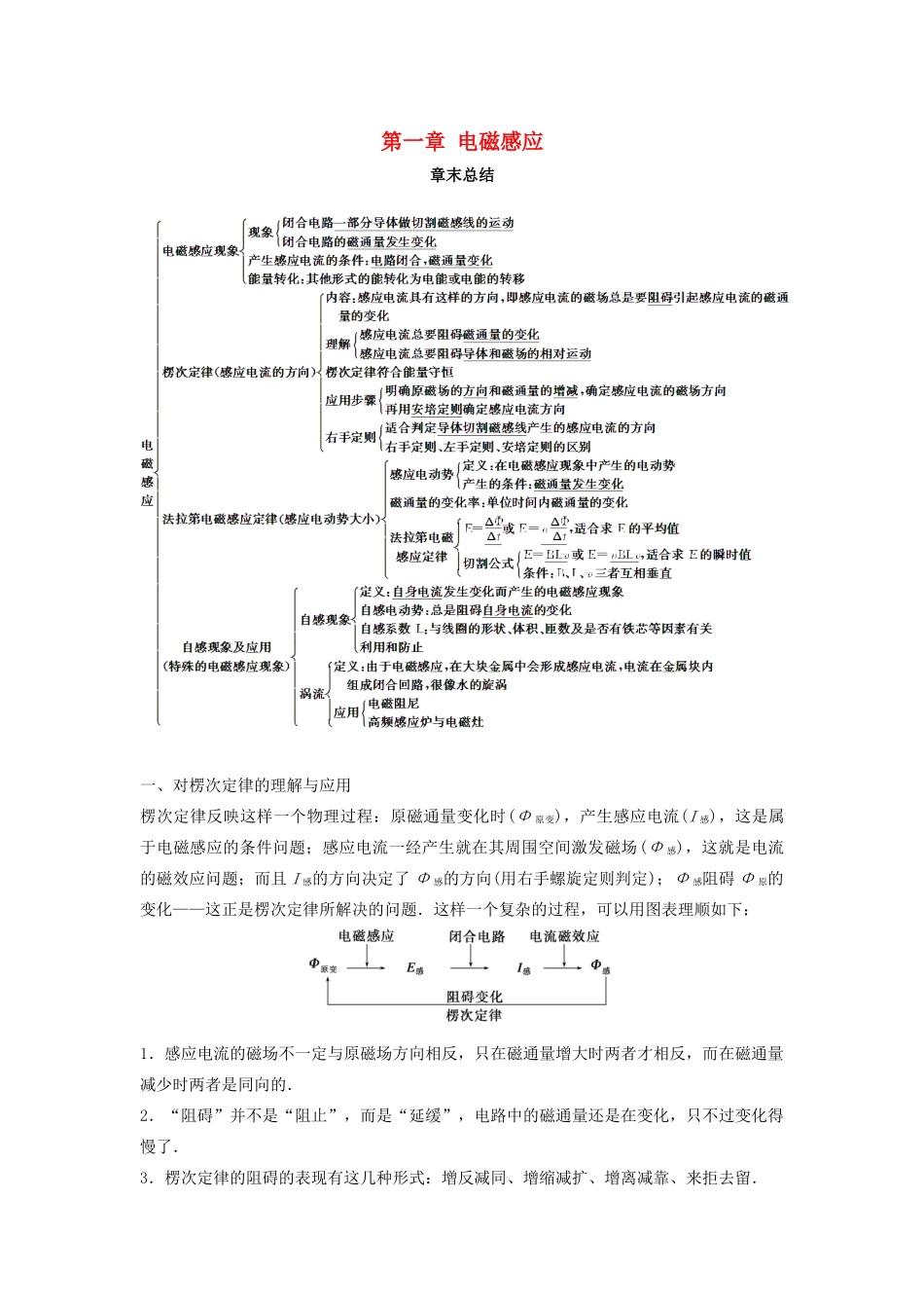 高中物理 第一章 电磁感应章末总结学案 教科版选修3-2-教科版高二选修3-2物理学案_第1页