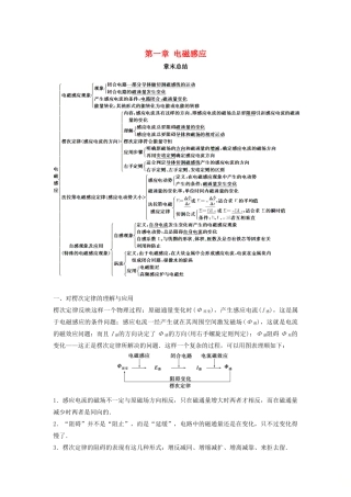 高中物理 第一章 电磁感应章末总结学案 教科版选修3-2-教科版高二选修3-2物理学案