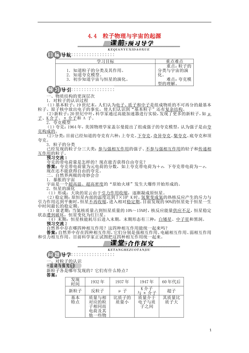 高中物理 第4章 从原子核到夸克 4.4 粒子物理与宇宙的起源学案 沪科版选修3-5-沪科版高二选修3-5物理学案_第1页
