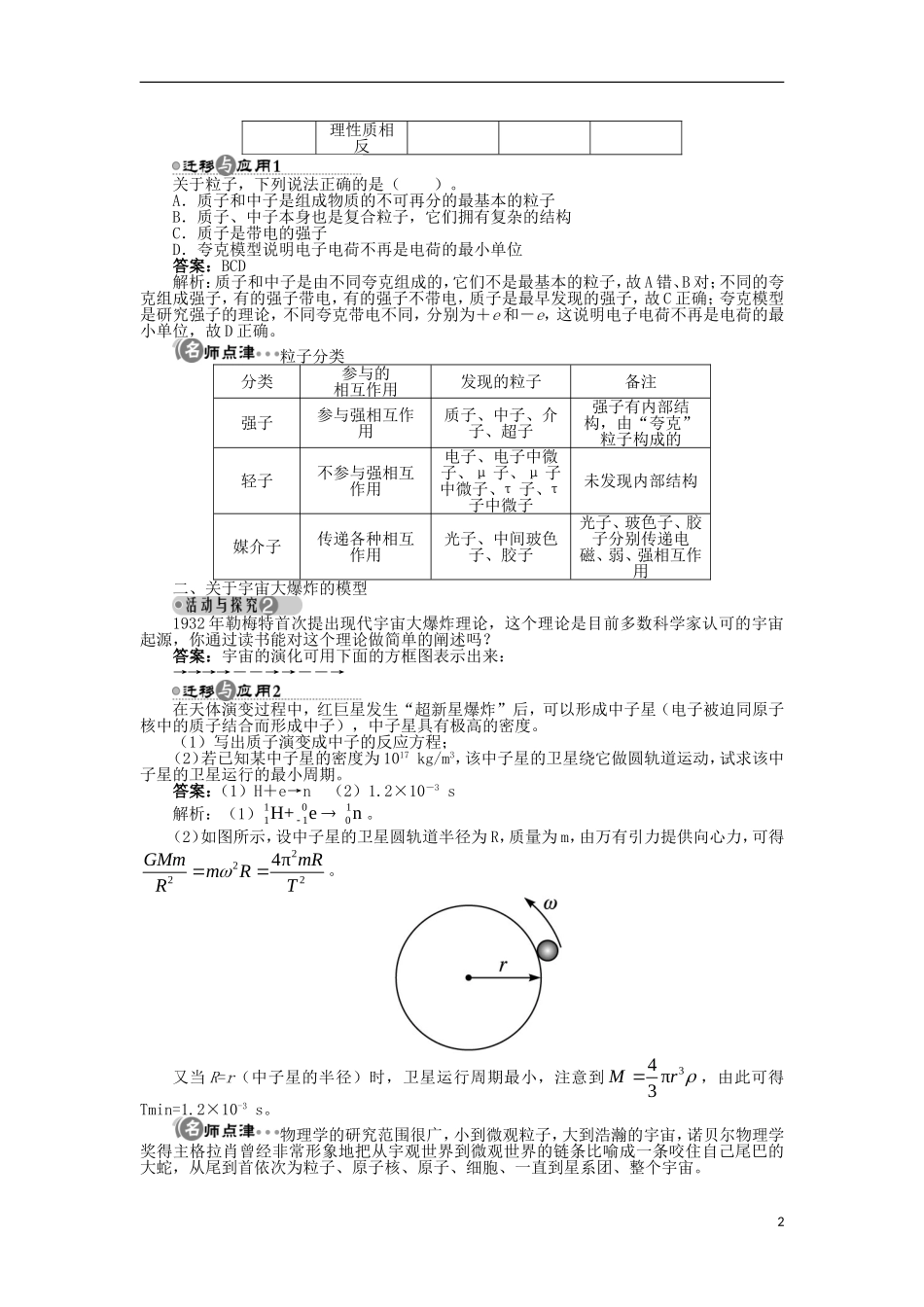 高中物理 第4章 从原子核到夸克 4.4 粒子物理与宇宙的起源学案 沪科版选修3-5-沪科版高二选修3-5物理学案_第2页