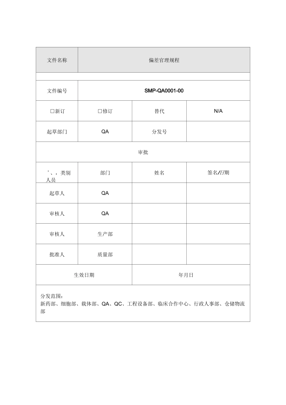 偏差管理规程_第1页