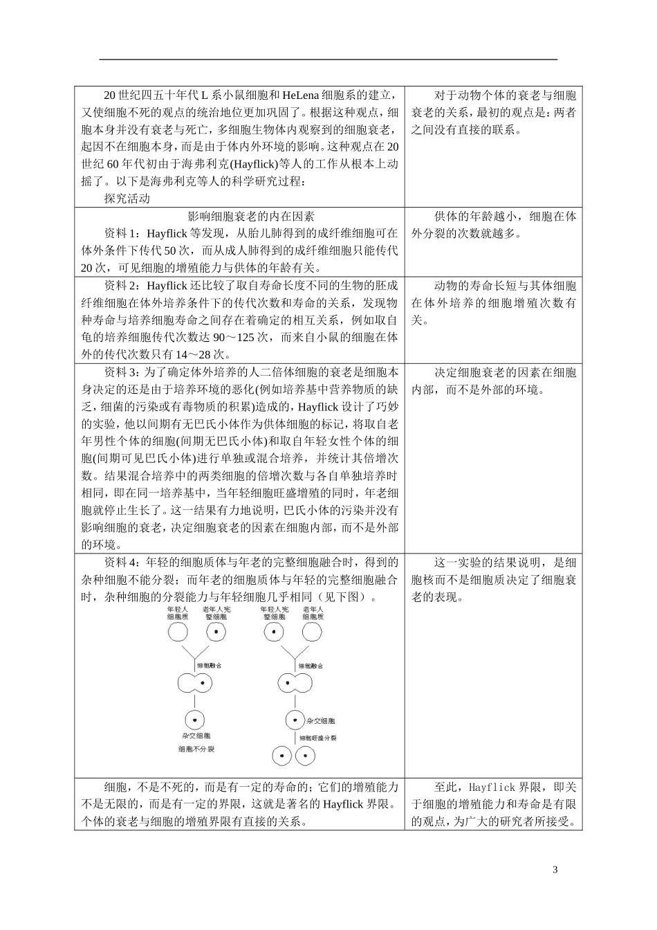 高中生物《细胞衰老》学案4 中图版必修1_第3页
