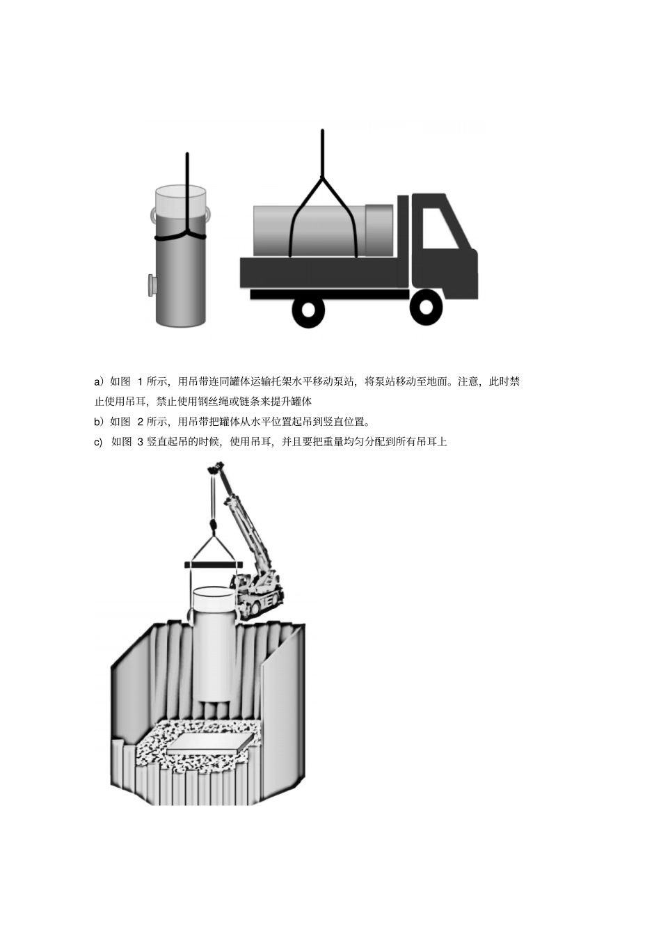 一体化预制泵站安装使用说明书_第3页