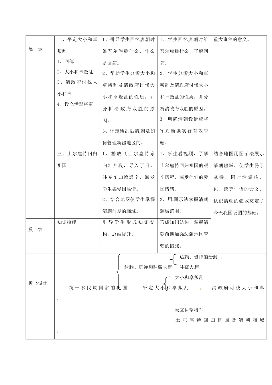 吉林省通化市七年级历史下册 第三单元 第20课 统一多民族国家的巩固导学案 鲁教版-鲁教版初中七年级下册历史学案_第2页