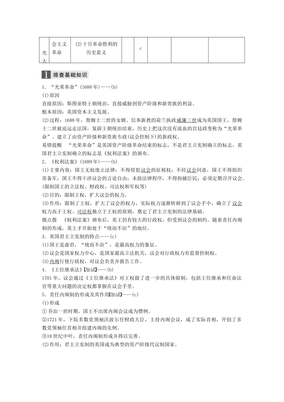 （浙江选考）高考历史一轮总复习 专题六 近代西方民主政治的确立与发展和解放人类的阳光大道 考点14 英国代议制的确立和完善学案-人教版高三全册历史学案_第2页