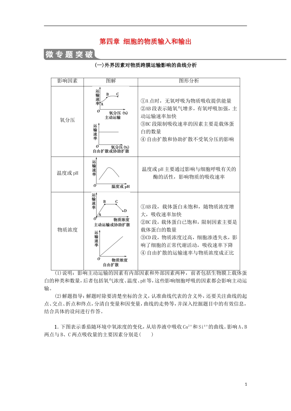 高中生物 第四章 细胞的物质输入和输出 微专题突破 （一）外界因素对物质跨膜运输影响的曲线分析学案 新人教版必修1-新人教版高一必修1生物学案_第1页