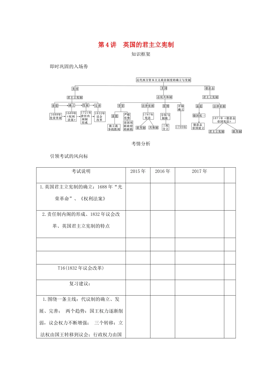 （江苏专版）高考历史总复习 第三单元 近代西方资本主义政治制度的确立与发展 第4讲 英国的君主立宪制学案-人教版高三全册历史学案_第1页