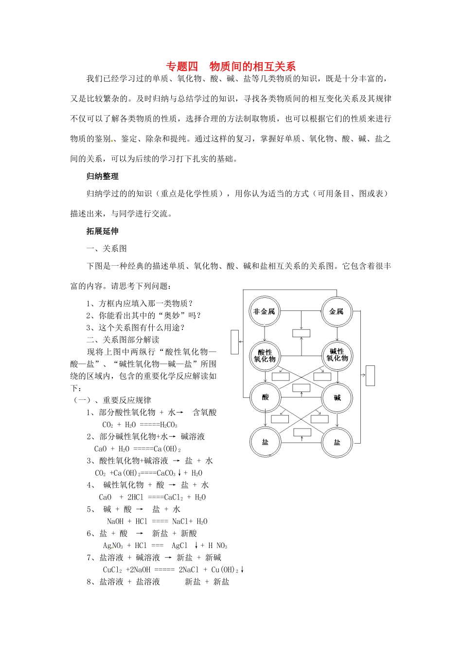 中考化学总复习 专题四 物质间的相互关系学案-人教版初中九年级全册化学学案_第1页