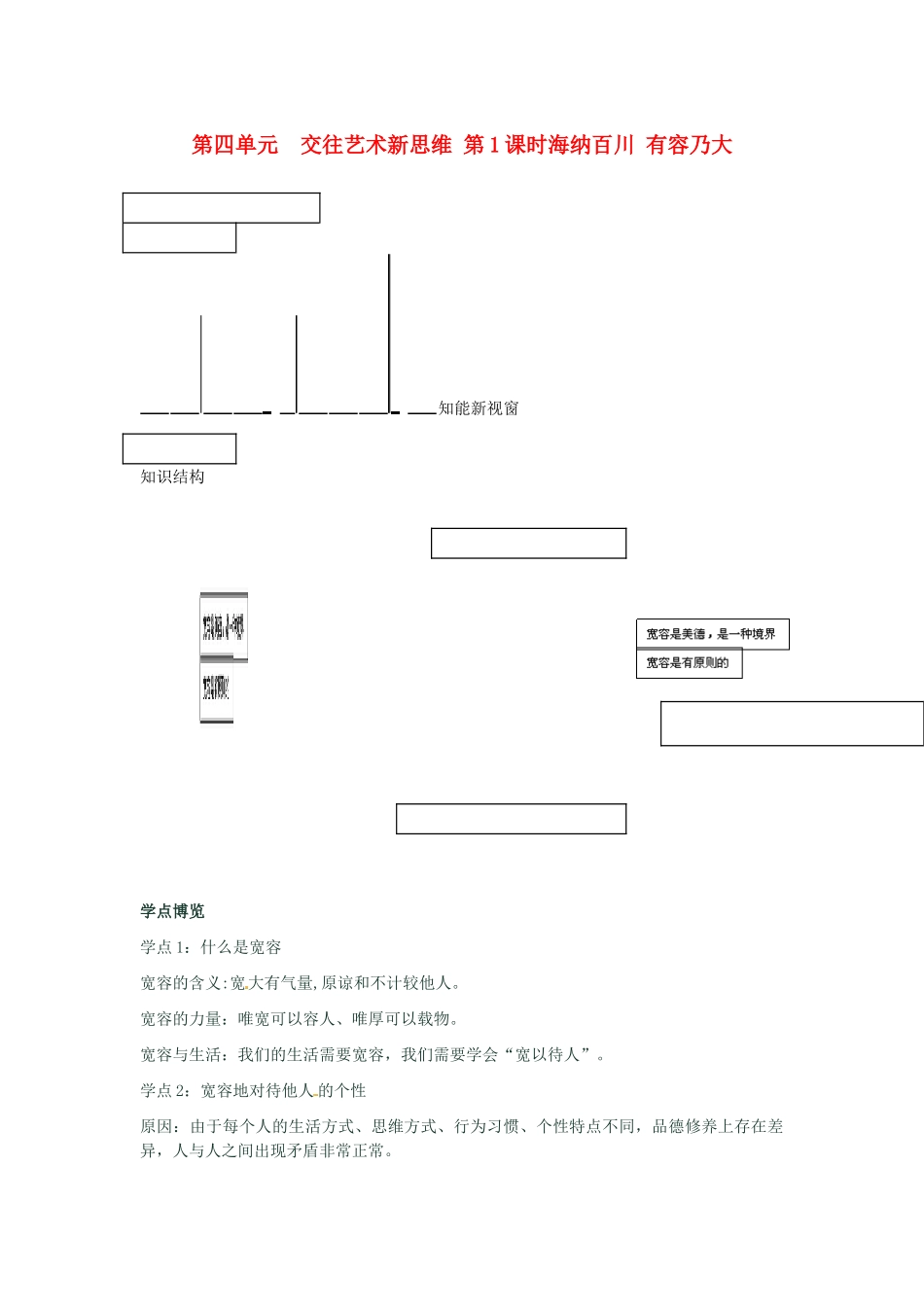 河南省新乡县高级中学八年级政治上册 第四单元 交往艺术新思维 第1课时 海纳百川 有容乃大教学案 新人教版_第1页