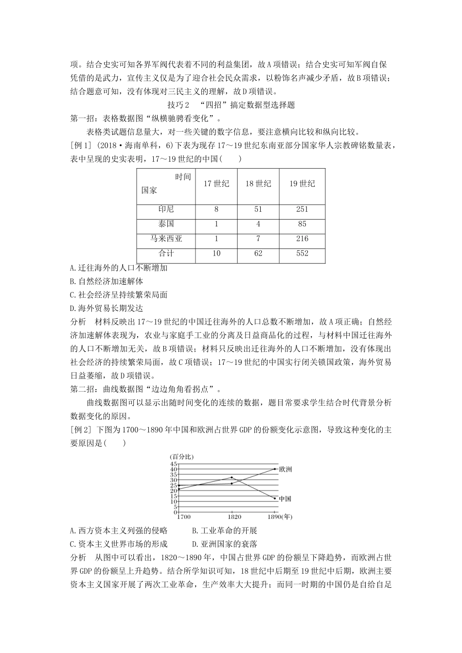 （通史版）高考历史二轮复习 第二部分 命题特色与增分策略 第2讲 高考解题技法必备学案-人教版高三全册历史学案_第2页