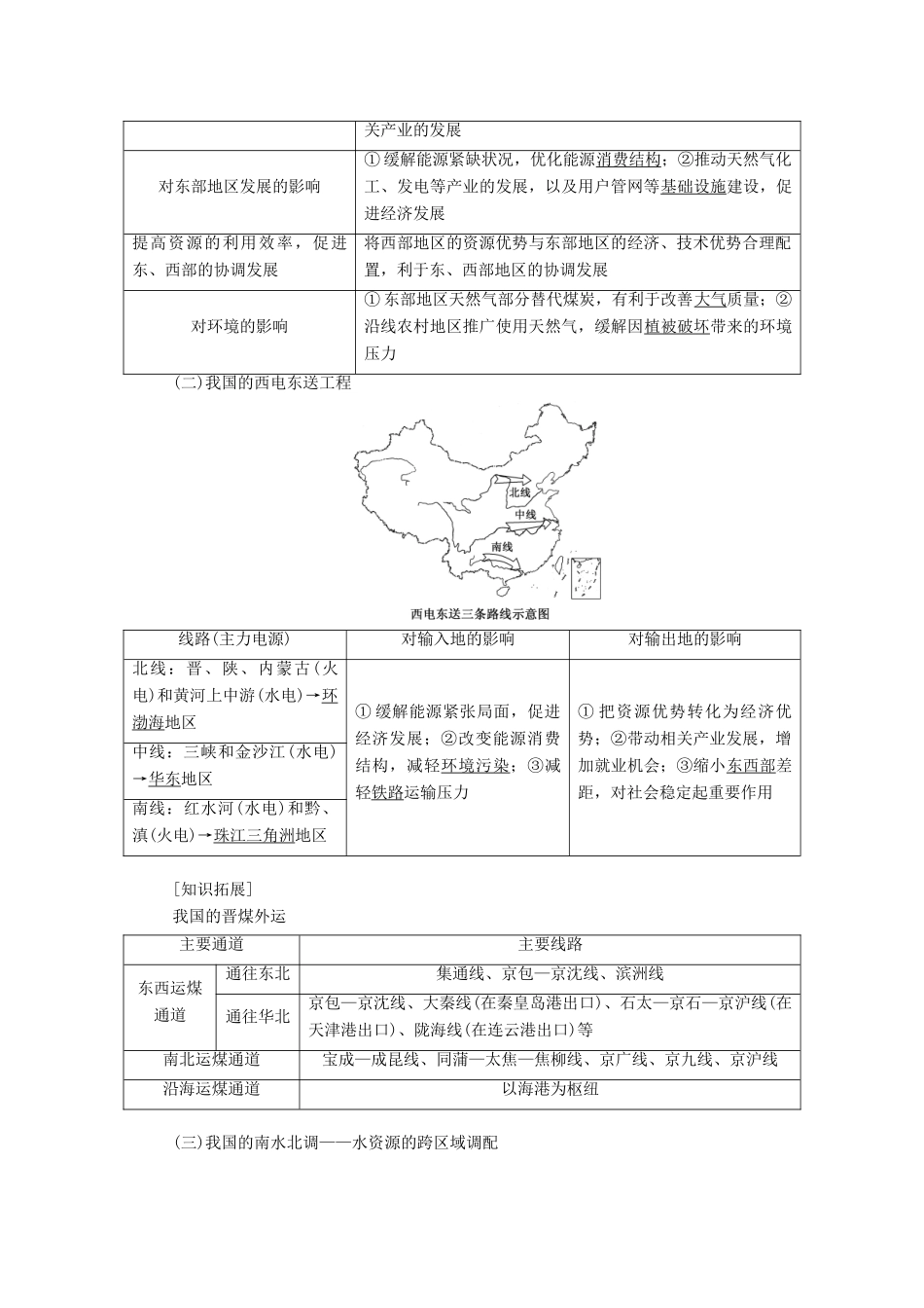 （新课改省份专用）版高考地理一轮复习 第四部分 区域发展 第三讲 区际联系与区域协调发展（第1课时）基础自修 案例感知学案（含解析）-人教版高三全册地理学案_第2页