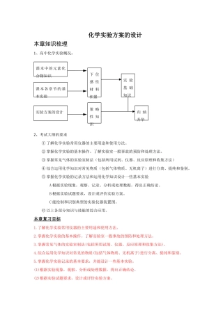 第一节 实验仪器和基本操作