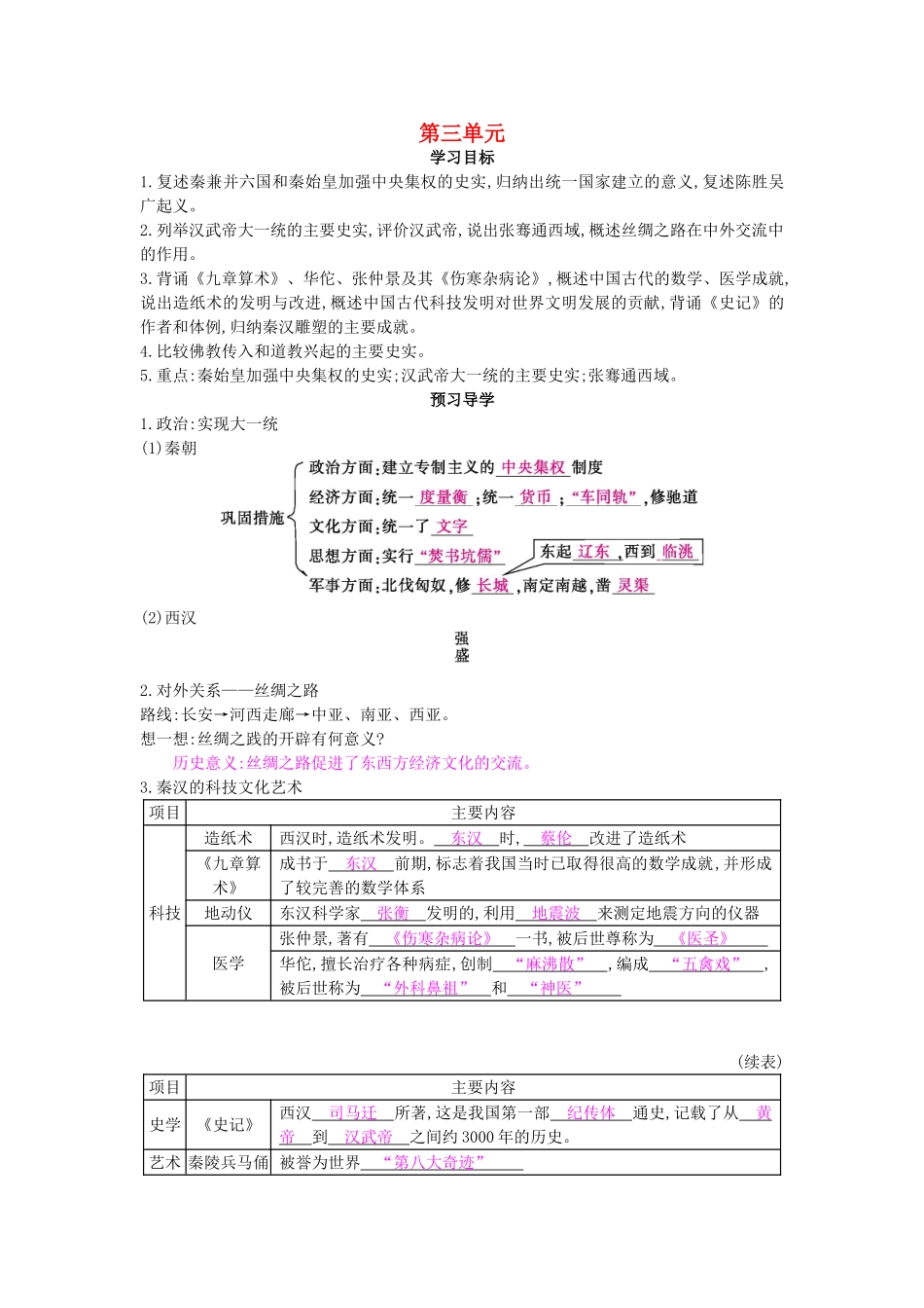 七年级历史上册 第三单元 复习导学案 中华书局版-中华书局版初中七年级上册历史学案_第1页
