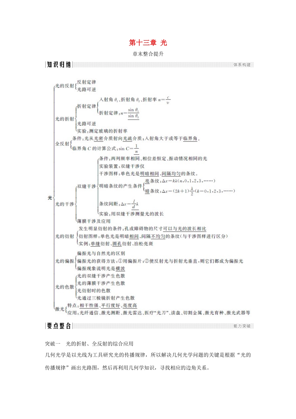 高中物理 第十三章 光章末整合提升学案 新人教版选修3-4-新人教版高二选修3-4物理学案_第1页