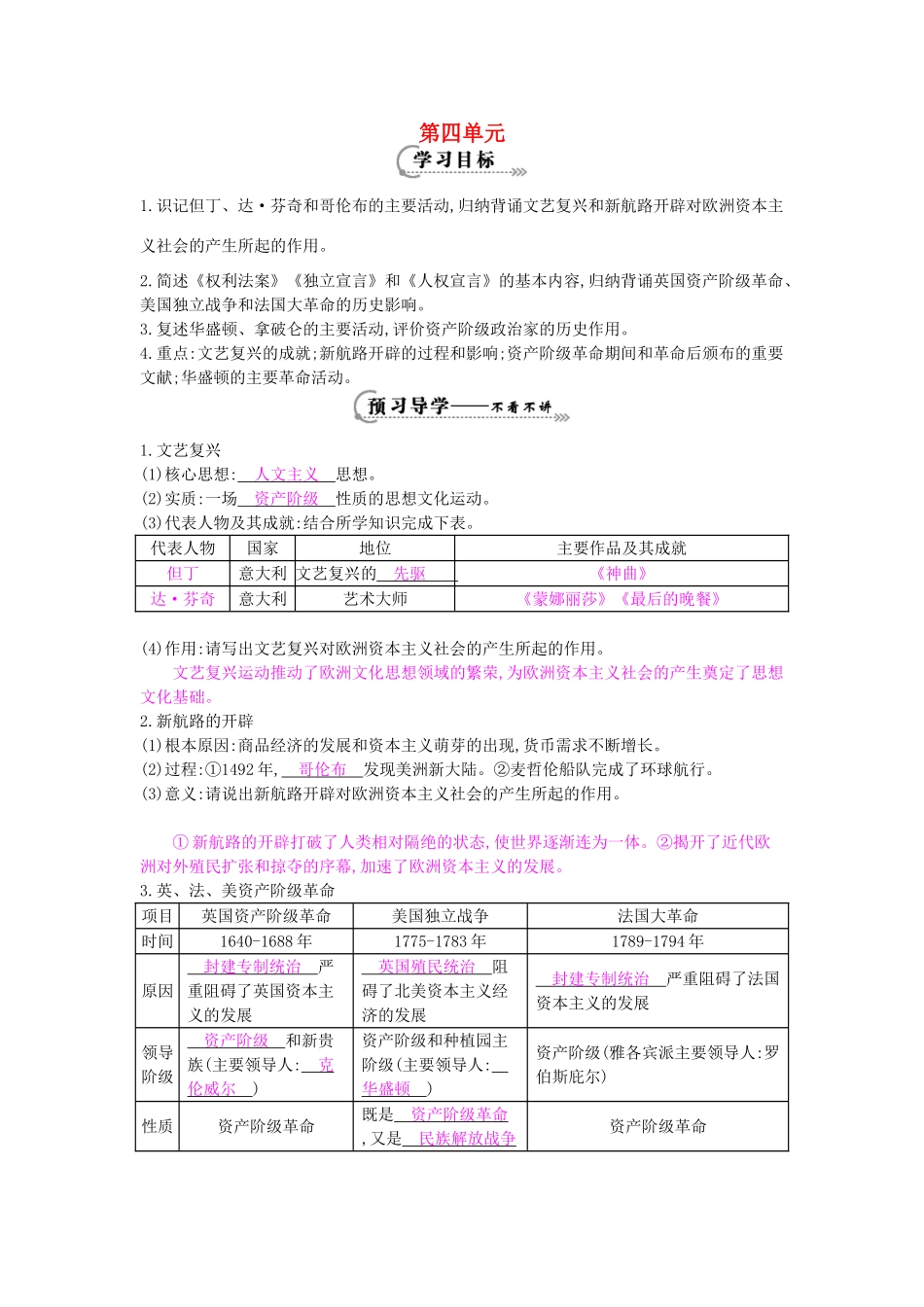 九年级历史上册 第4单元 复习导学案 中华书局版-中华书局版初中九年级上册历史学案_第1页