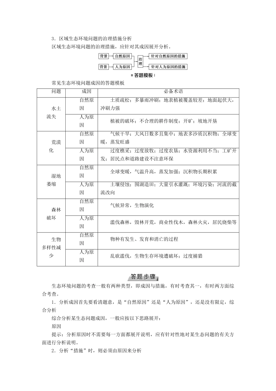 （全国通用版）高考地理大一轮复习 第十四章 区域生态环境建设 第35讲 区域生态环境问题的分析优选学案-人教版高三全册地理学案_第2页