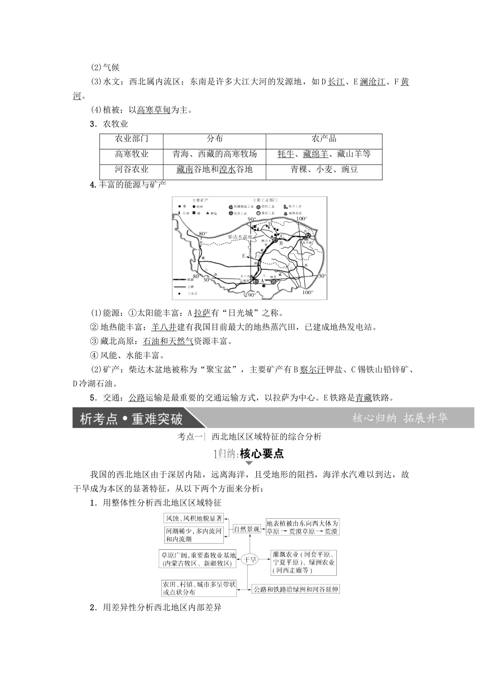 高考地理大一轮复习 第4部分 中国地理 第2章 中国的地理分区 第2讲 西北地区 青藏地区学案-人教版高三全册地理学案_第3页