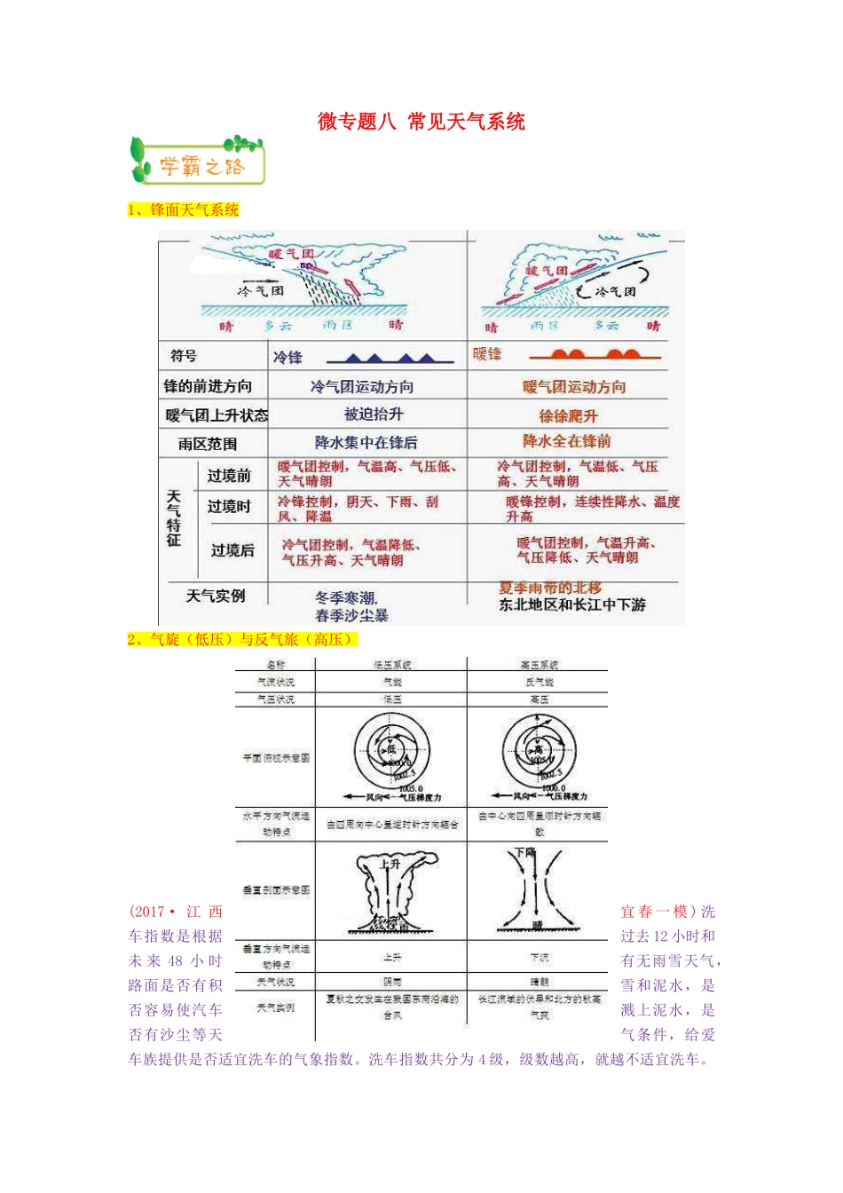 高考地理第一轮复习 专题2 微专题八 常见天气系统思维导图学案-人教版高三全册地理学案_第1页