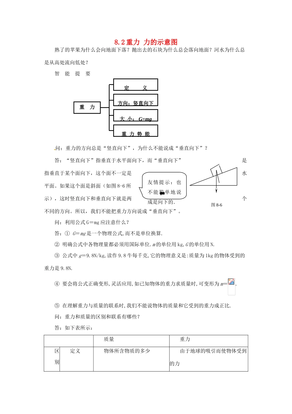 2014年春八年级物理下册 8.2 重力 力的示意图课时训练 苏科版_第1页
