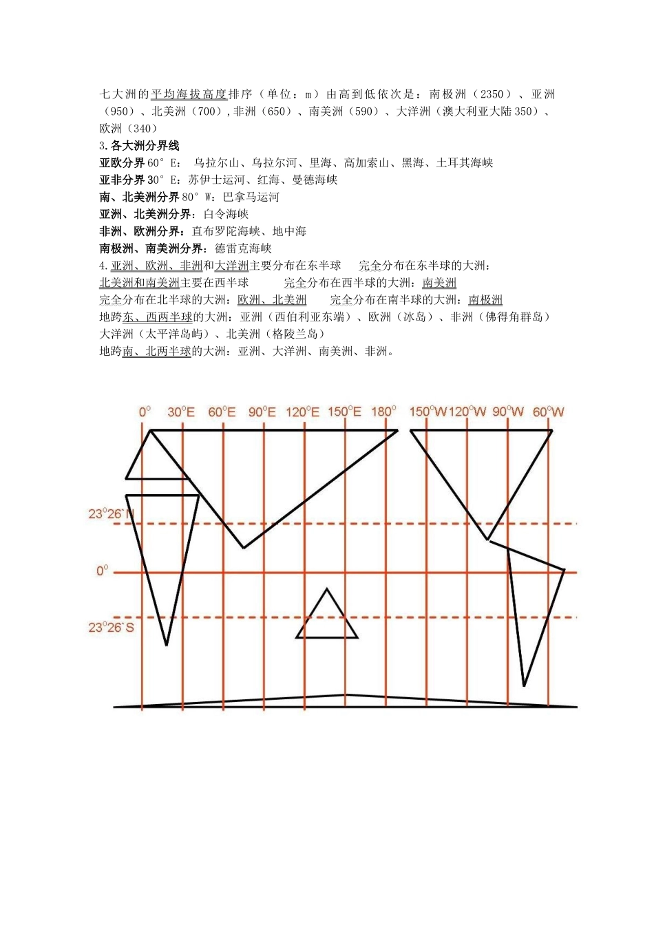 高考地理 世界地理-陆地和海洋学案-人教版高三全册地理学案_第2页