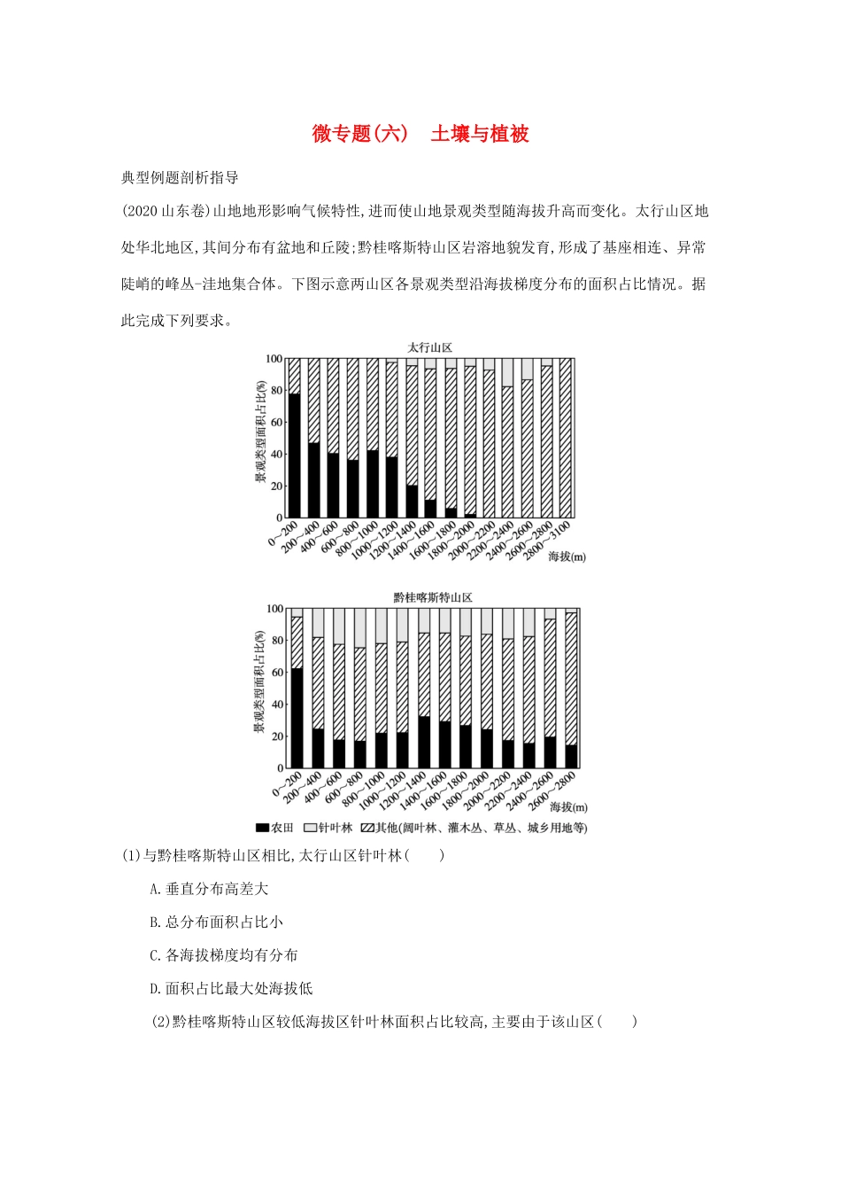 高考地理二轮复习 微专题（六）土壤与植被学案-人教版高三全册地理学案_第1页