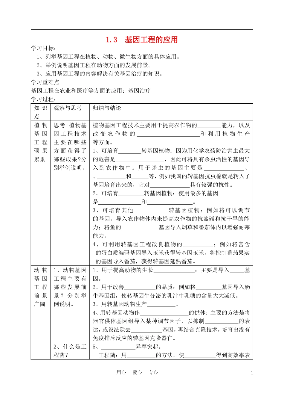 高中生物《基因工程的应用》学案2 新人教版选修3_第1页