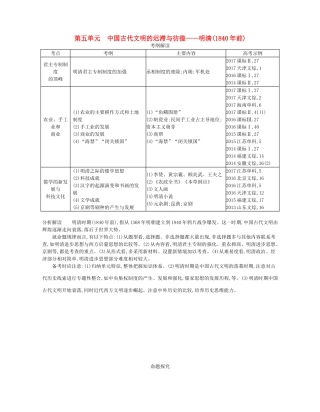 （新课标版）高考历史一轮复习 第五单元 中国古代文明的迟滞与彷徨——明清(前)讲学案-人教版高三全册历史学案