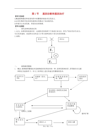 高中生物：2.1 农业生产中的繁殖控制技术 学案新人教版选修2